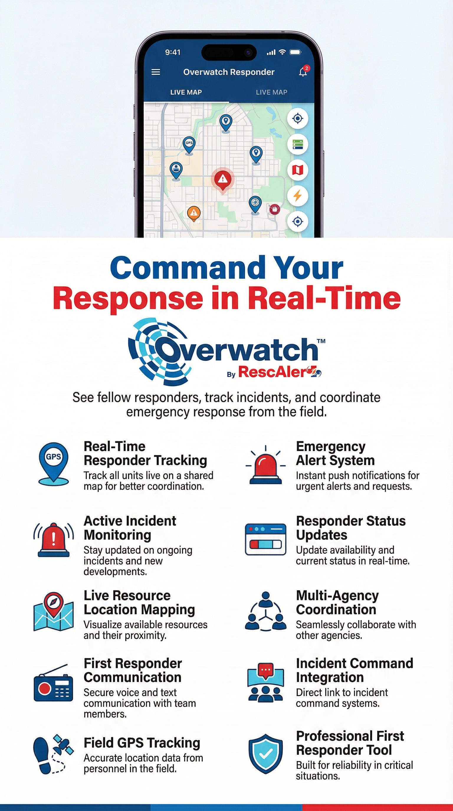 Overwatch Responder™